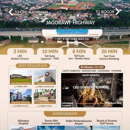 Sakura Garden City Jakarta Bagian luar foto
