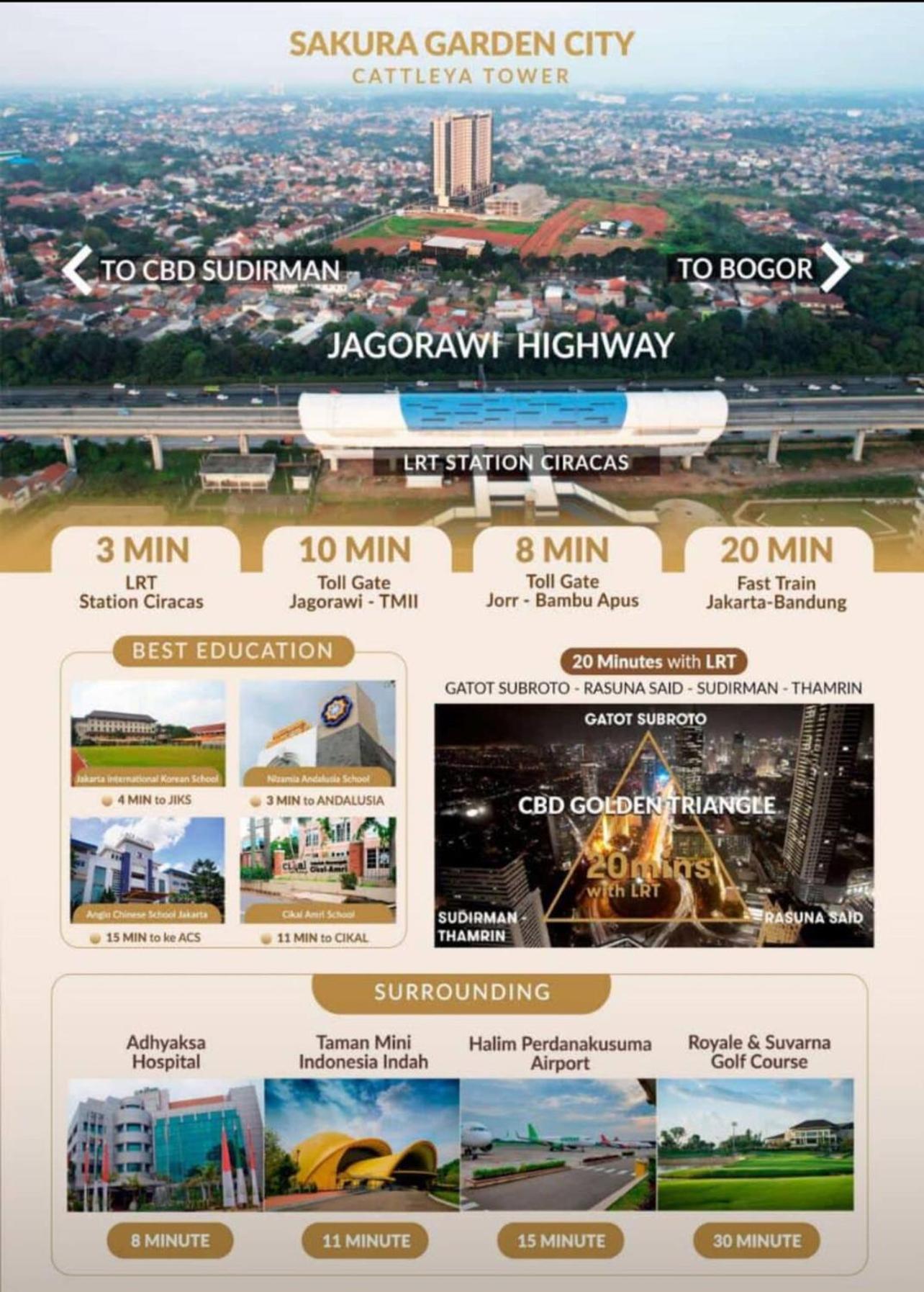 Sakura Garden City Jakarta Bagian luar foto